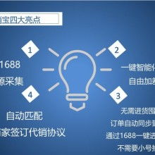 藍色靈鳥商品聯(lián)盟 多領域業(yè)務布局與創(chuàng)新驅動