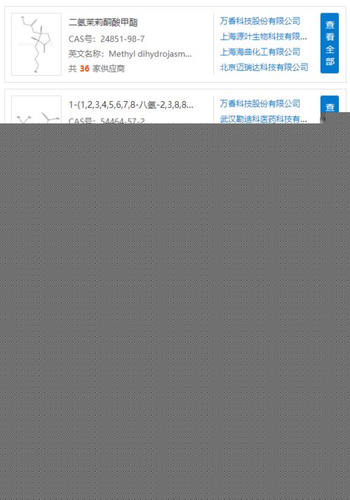 原料藥中間體行業(yè)的發(fā)展與機遇 從定制合成到產學研一體化